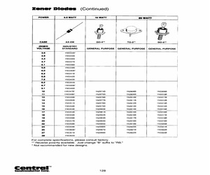 1N5339BTRLEADFREE.pdf