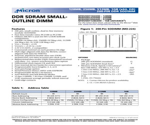 MT8VDDT12864HDG-26AXX.pdf