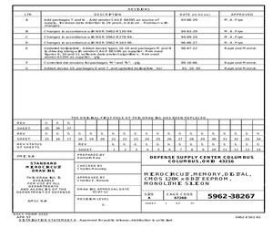 X28C010FMB-15.pdf