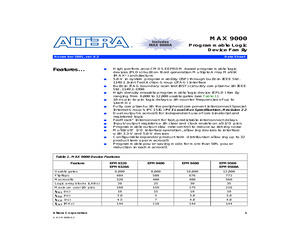 EPM9320LC84-15N.pdf