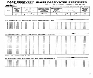 1N4947G.pdf