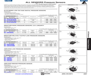 0.25 INCH-D-4V.pdf