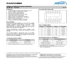 MAAVSS0004TR-3000.pdf