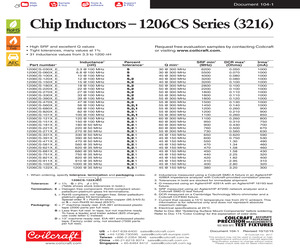 1206CS-560XJLC.pdf