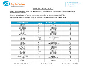 F221B1IN BK209.pdf