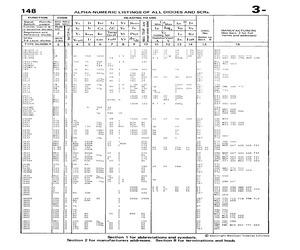 1M150Z-5.pdf