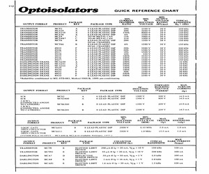 MCT6.pdf