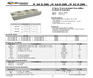 MSKD200-16.pdf