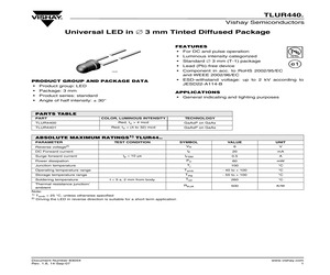 TLUR4401-MS12Z.pdf