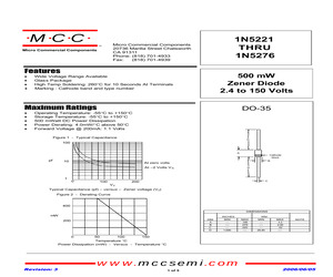 1N5223CP.pdf