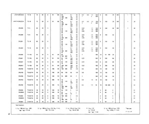 2N3300.pdf