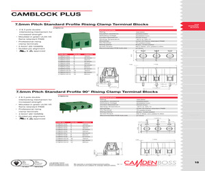 CTBP0115/2.pdf