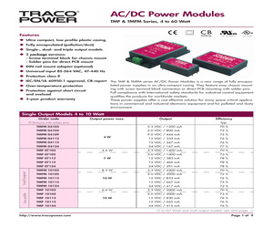 TMP-MK 2.pdf