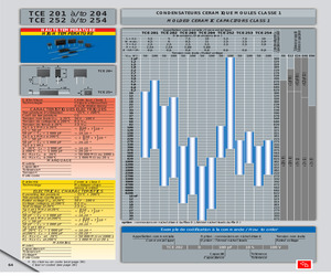 TCE2044700PF10%100V.pdf