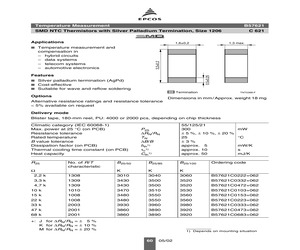 B57621C102J62.pdf