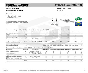 FR6D02.pdf