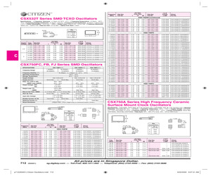 CSX750FBC16.384000MTR.pdf