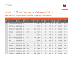 M36W0R5040B5ZAQE.pdf