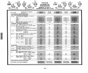 SC250M.pdf