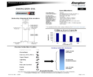 LR20FSB5.pdf