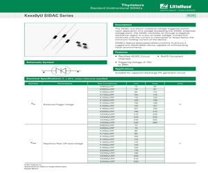 K2500GURP.pdf