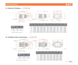 D38999/20JG41SE.pdf