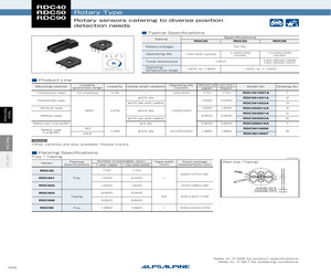 RDC501011A.pdf