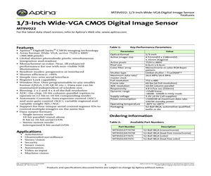 MT9V022IA7ATM PF.pdf