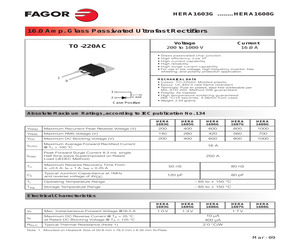 HERA1603G.pdf