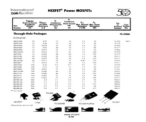 IRF1310N-002PBF.pdf