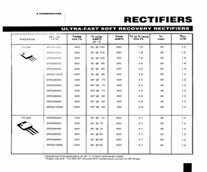 SPD25030.pdf