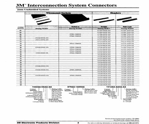 152212-0.pdf