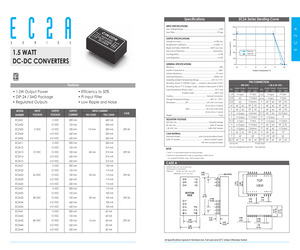 EC2A11S.pdf