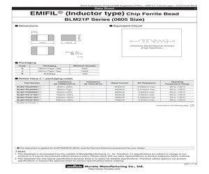 BLM21PG331SN1D.pdf