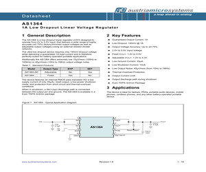 AS1364-BTDT-15.pdf