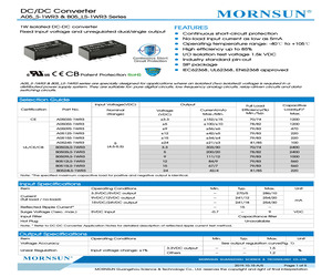 A0512S-1WR3.pdf