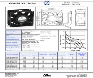 OD8038-12LBVXC.pdf