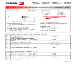 1.5KE160CA.pdf