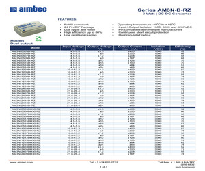 AM3N-0524D-RZ.pdf