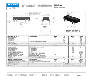 3205001151.pdf