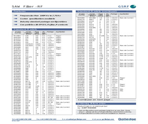 GSRFTA0571A.pdf