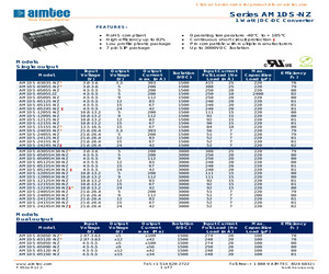 AM1DS-0512SH30-NZ.pdf