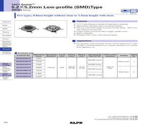 SKQGAAE010.pdf