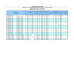 3.0SMCJ160CA.pdf