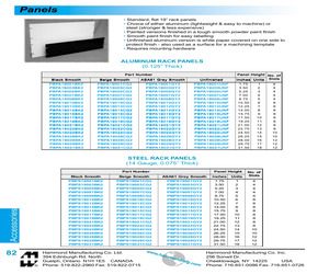 PBAS19003BK2.pdf