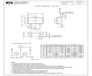 AO7410.pdf