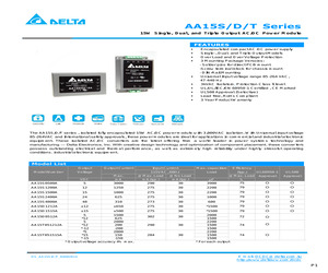 AA15D1515D.pdf