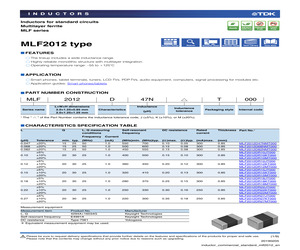 MLF2012DR10KT000.pdf
