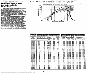 ADC8006.pdf