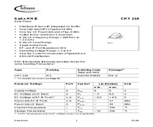 CMY210.pdf